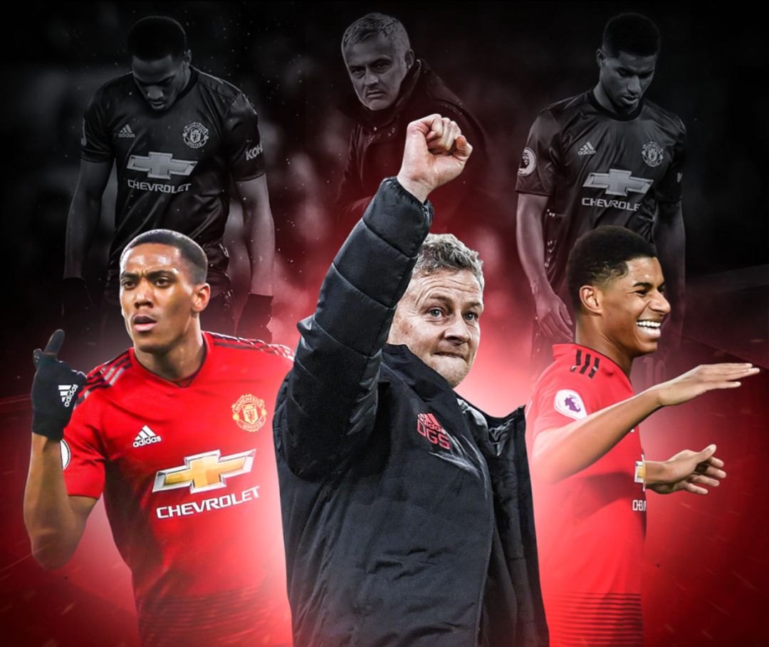 全明星赛后 全明星赛后